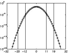 \includegraphics[width=4.8cm,height=3.8cm]{eps/window_fct3.eps}