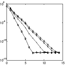 \includegraphics[width=4.8cm,height=4.8cm]{eps/accuracy1.eps}