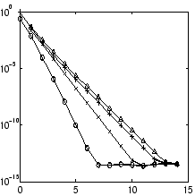 \includegraphics[width=4.8cm,height=4.8cm]{eps/accuracy2.eps}