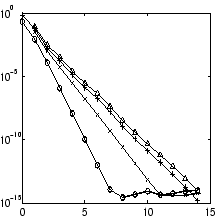 \includegraphics[width=4.8cm,height=4.8cm]{eps/accuracy4.eps}