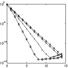 \includegraphics[width=4.8cm,height=4.8cm]{eps/accuracy5.eps}