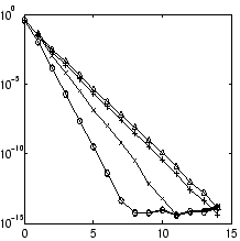 \includegraphics[width=4.8cm,height=4.8cm]{eps/accuracy6.eps}