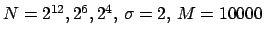 $ N=2^{12},2^6,2^4,\, \sigma=2,\,M=10000$