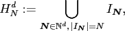 $\displaystyle H_N^d := \bigcup_{\ensuremath{\boldsymbol{N}}\in\ensuremath{\math...
... \vert I_{\ensuremath{\boldsymbol{N}}}\vert=N} I_{\ensuremath{\boldsymbol{N}}},$