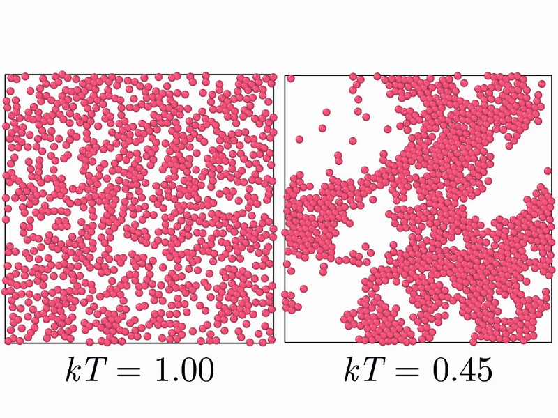 MD Simulation von Flüssigkeiten