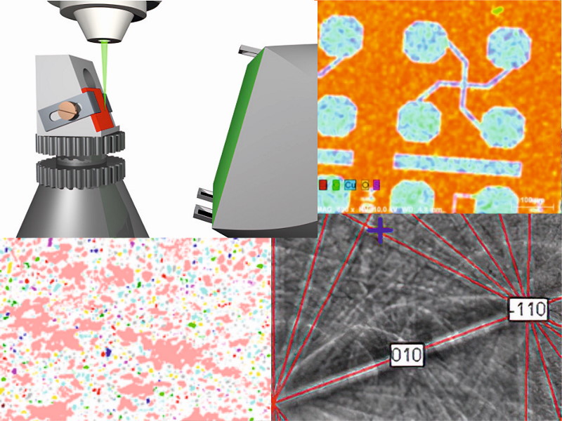 Rasterelektronenmikroskopie und EBSD
