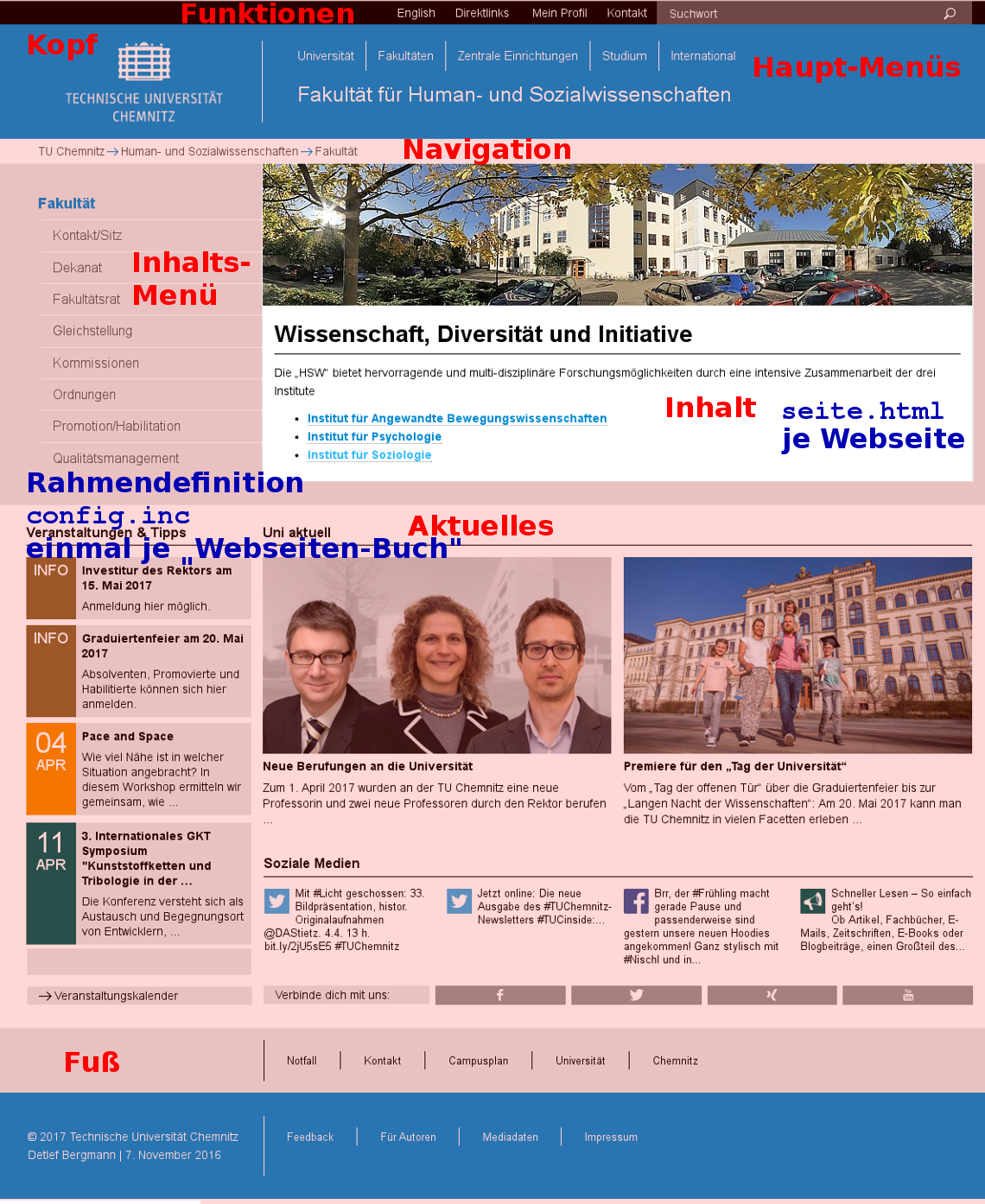 Eine Webseite im CD der TU Chemnitz (Druck)