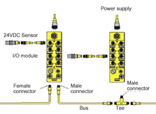 M12 Steckersystem M12 Steckersystem