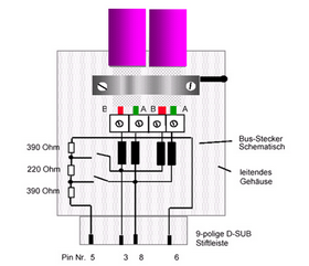 Stecker mit eingebauter Länginduktivität Stecker mit eingebauter Länginduktivität