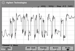 Signalverlauf bei zu vielen Reflektionen Signalverlauf bei zu vielen Reflektionen