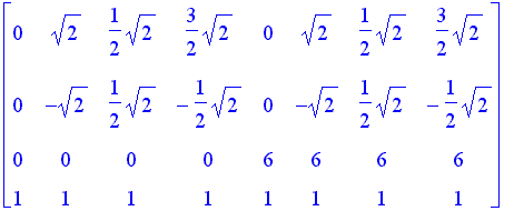 matrix([[0, sqrt(2), 1/2*sqrt(2), 3/2*sqrt(2), 0, s...