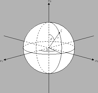 \includegraphics[width=0.60\textwidth]{images/sphere}
